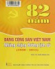 Ebook 82 năm Đảng Công sản Việt Nam – Những chặng đường lịch sử (1930-2012): Phần 1