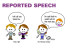 Basic Grammar in use: Reported speech (Câu tường thuật)